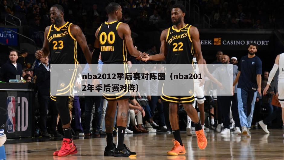 nba2012季后赛对阵图（nba2012年季后赛对阵）