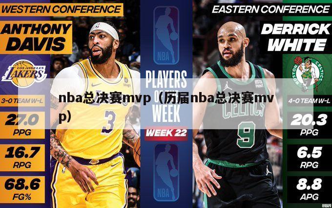 nba总决赛mvp（历届nba总决赛mvp）